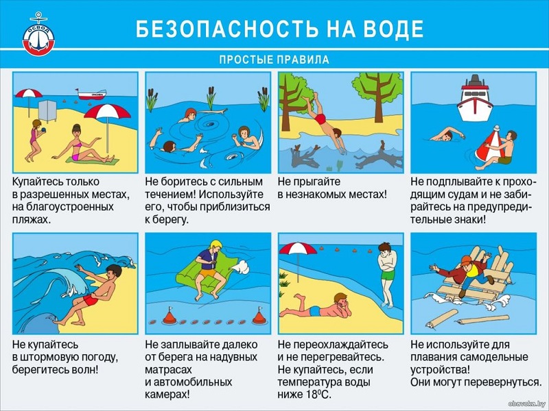 ПАМЯТКА ПО ПРАВИЛАМ БЕЗОПАСНОСТИ ПОВЕДЕНИЯ НА ВОДОЁМАХ.