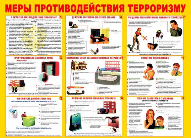 Терроризм - угроза обществу. Терроризм - угроза обществу.